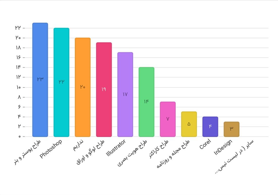 کاگروه نسل Z_page-0010.png
